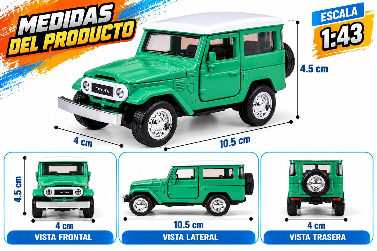 Medidas y escala 1:43